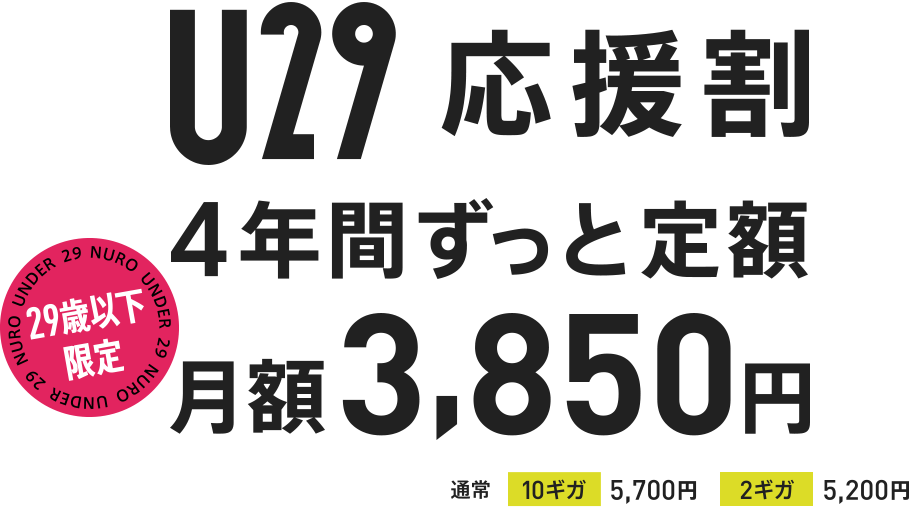 NURO 光 U29 応援割 4年間ずっと定額 29歳以下限定 月額3,850円 通常 10ギガ 5,700円 2ギガ 5,200円