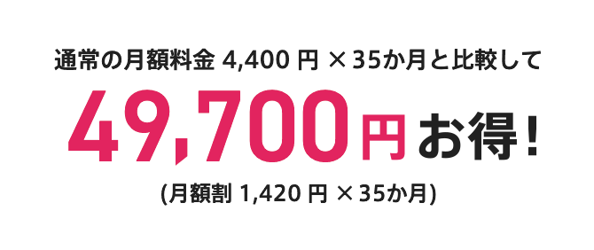 通常の月額料金 4,400円×35か月と比較して 49,700円 お得！（月割引 1,420円×35か月）