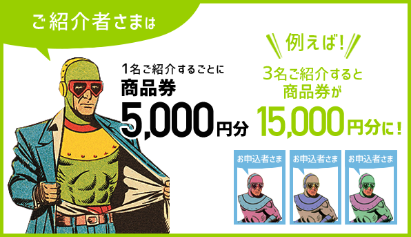 ご紹介者様は1名ご紹介するごとに商品券5,000円 例えば！3名ご紹介すると商品券が15,000円に！