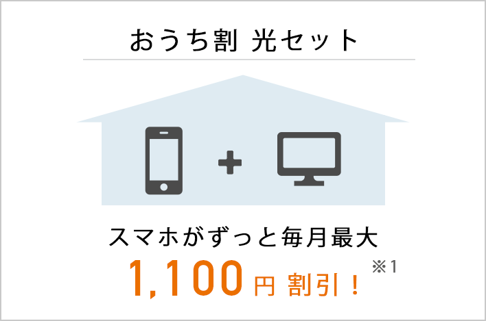 おうち割 光セット:スマホがずっと毎月最大1,100円割引!