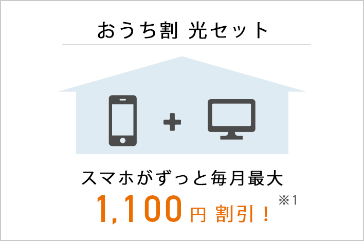 おうち割 光セット：スマホがずっと毎月最大1,100円割引！