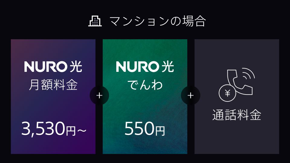 マンションプランの場合：NURO 光 3,530円～ ＋ NURO 光 でんわ 550円 ＋ 通話料金