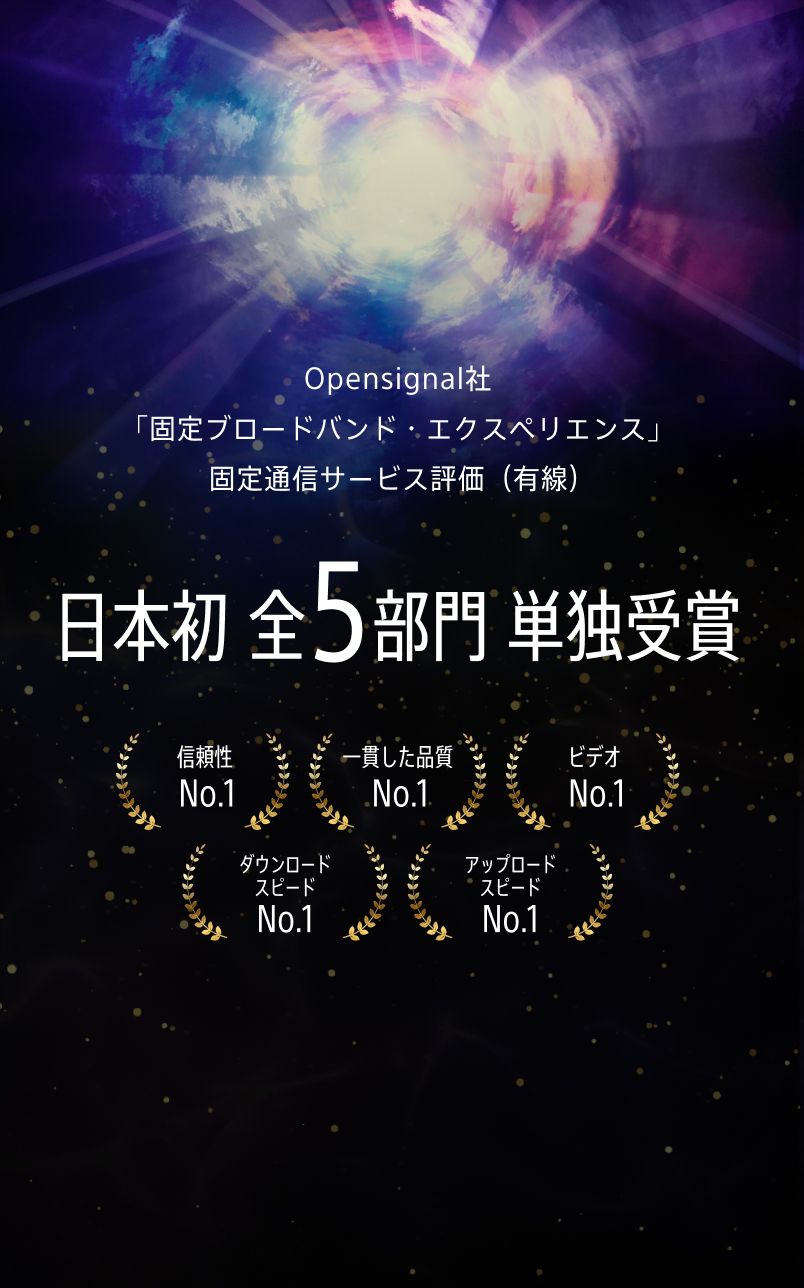 Opensignal社「固定ブロードバンド・エクスペリエンス」固定通信サービス評価（有線）で日本初、全5部門を単独受賞。信頼性・一貫した品質・ビデオ・ダウンロードスピード・アップロードスピードのすべてで No.1