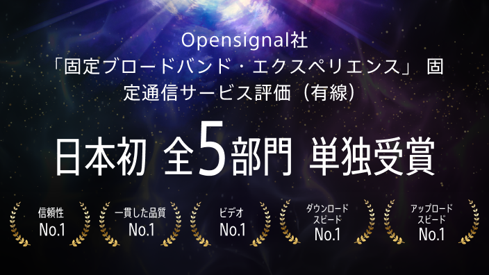 Opensignal 固定通信サービス評価 全5部門 単独受賞