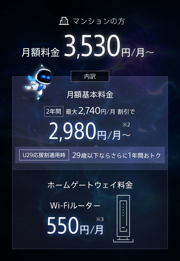 マンションの方 月額料金3,530円/月～ 内訳は月額基本料金が2年間最大2,740円/月割引で2,980円/月～、U29応援割適用時は29歳以下ならさらに1年間おトク、ホームゲートウェイ（Wi-Fiルーター）料金550円/月