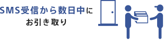 SMS受信から数日中にお引き取り