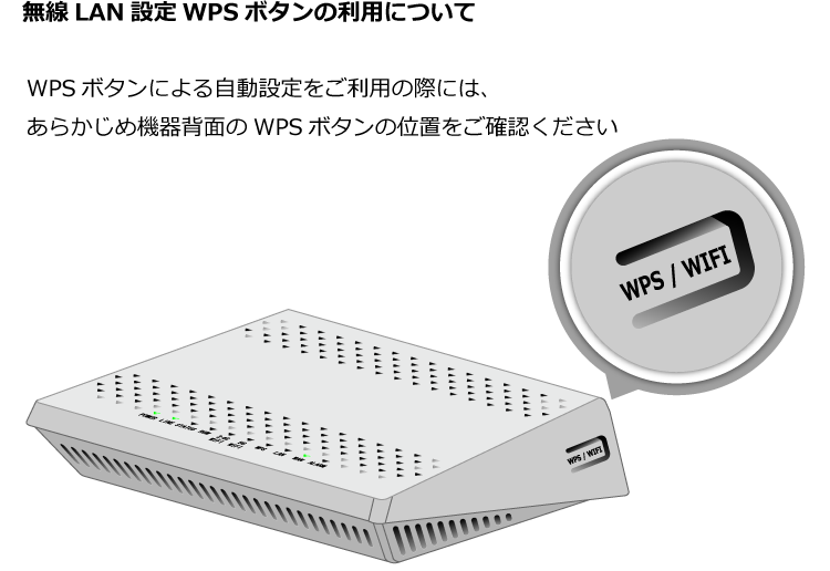 ウィンドウズのパソコンやアンドロイドのスマートフォンと無線ラン接続する場合、機器背面のWPSボタンで自動設定が可能です。