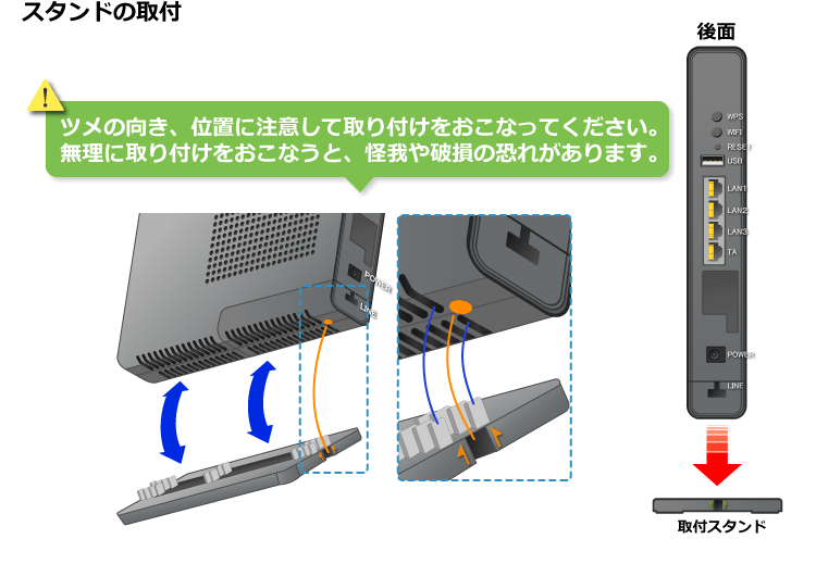 スタンドの取り付けをおこないます。つめの向き、位置に注意して取り付けをおこなってください。無理に取り付けをおこなうと、怪我や破損のおそれがあります。